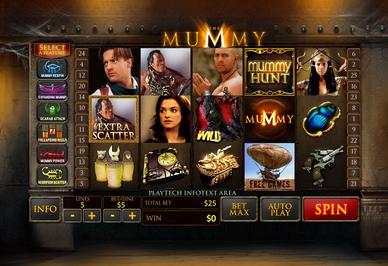 Слоты «The Mummy» от Playtech и Flagman casino — погружение в египетские легенды